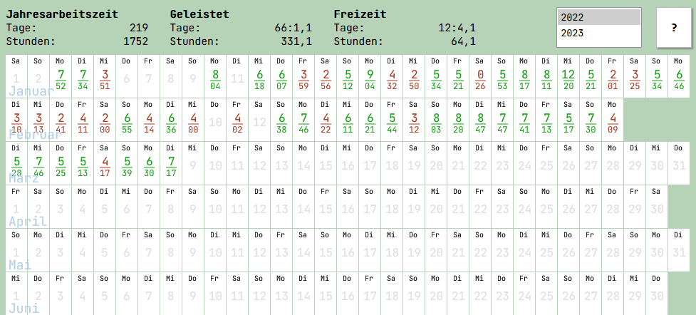 Der Entscheider App Screenshot